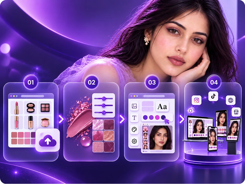 Four steps from uploading a makeup catalog to publishing across channels